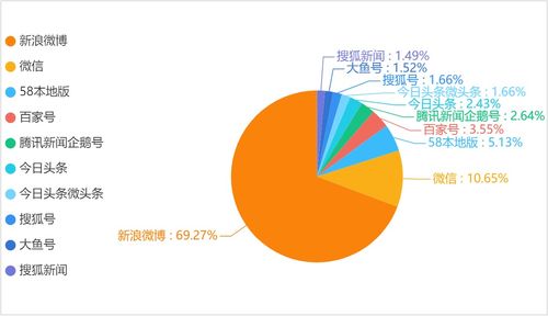 北京加強(qiáng)進(jìn)出京旅游管控，提升信息服務(wù)水平，助力疫情防控